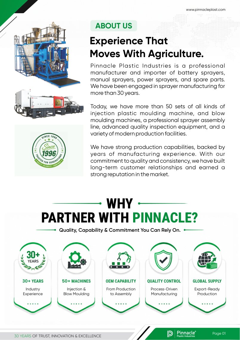 Manufacturing capability