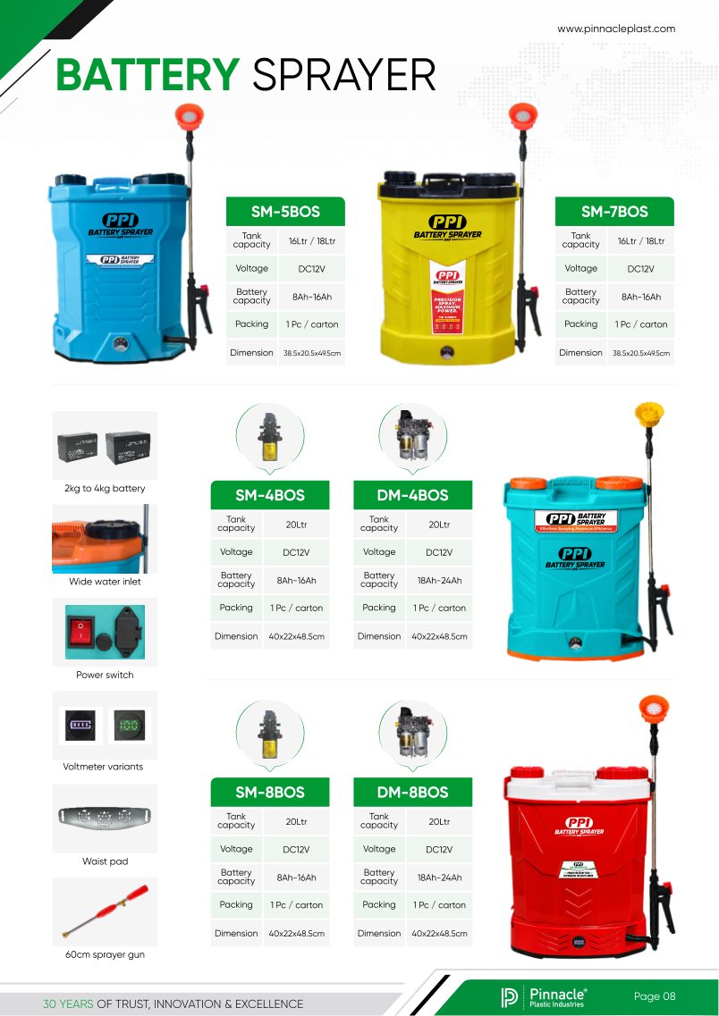 Battery Sprayer