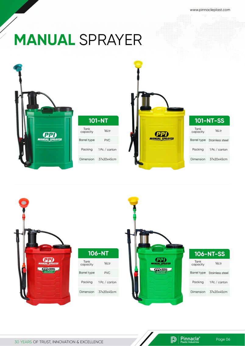 Knapsack Manual Sprayer