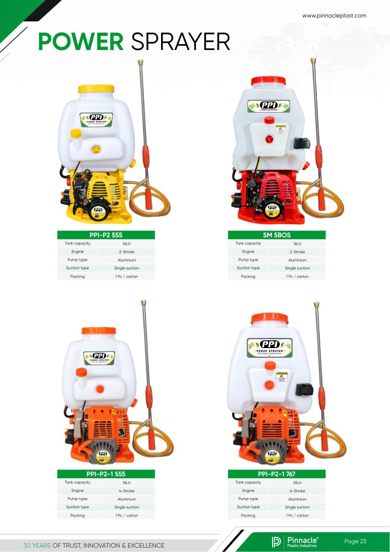 Knapsack Power Sprayer